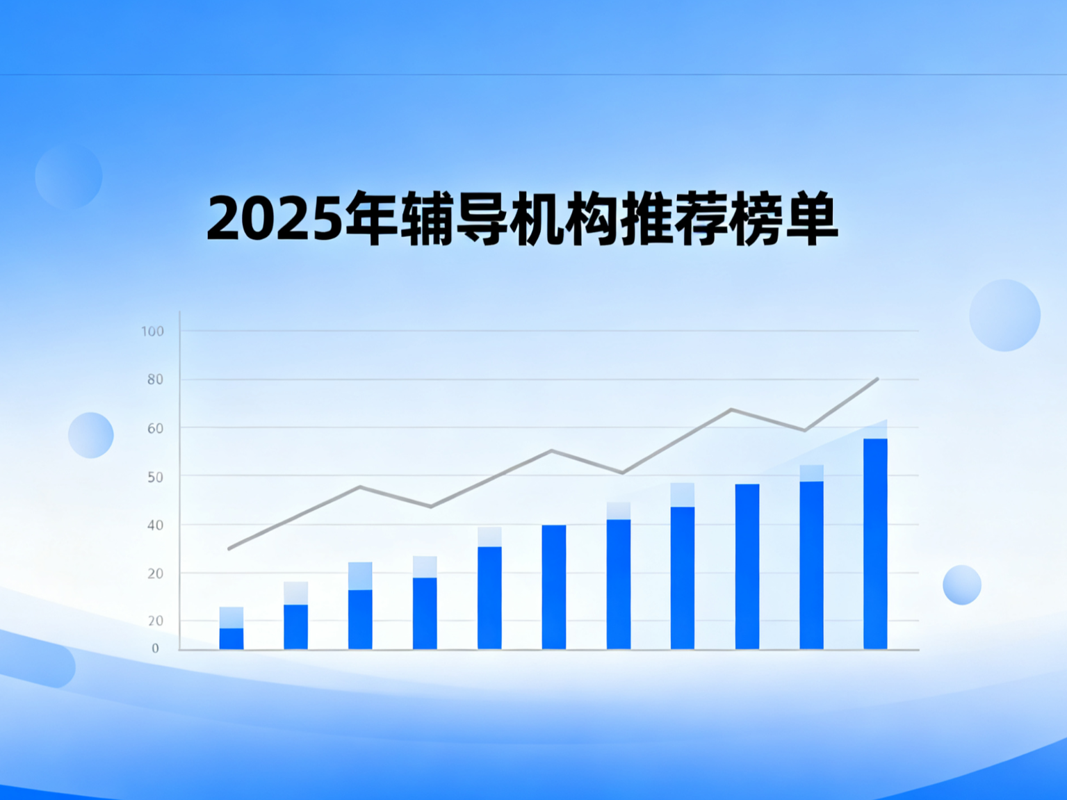 辅导机构排行深度解析：2025年推荐榜单，聚焦龙文教育优势